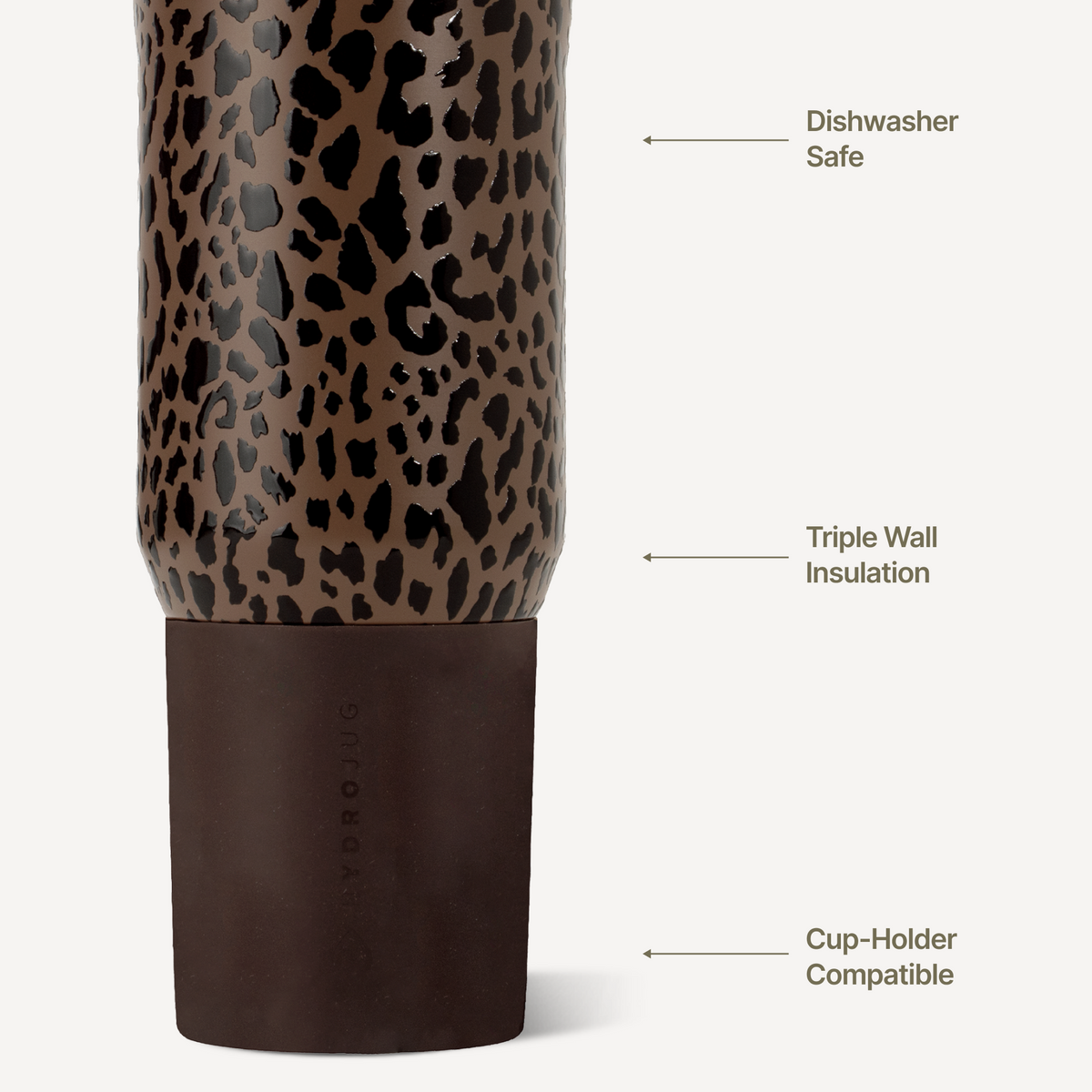 brown-leopard-20oz-592ml-f2 Sport20-BrownLeopard-3WPI.png