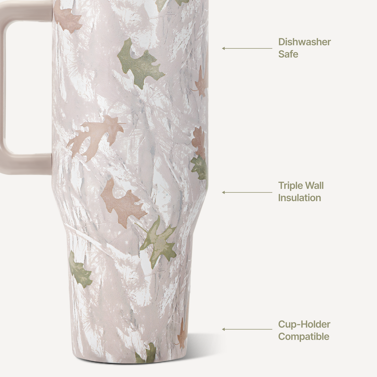 camo-40oz-1183ml-f5 TRVL-Camo-3WPI.png
