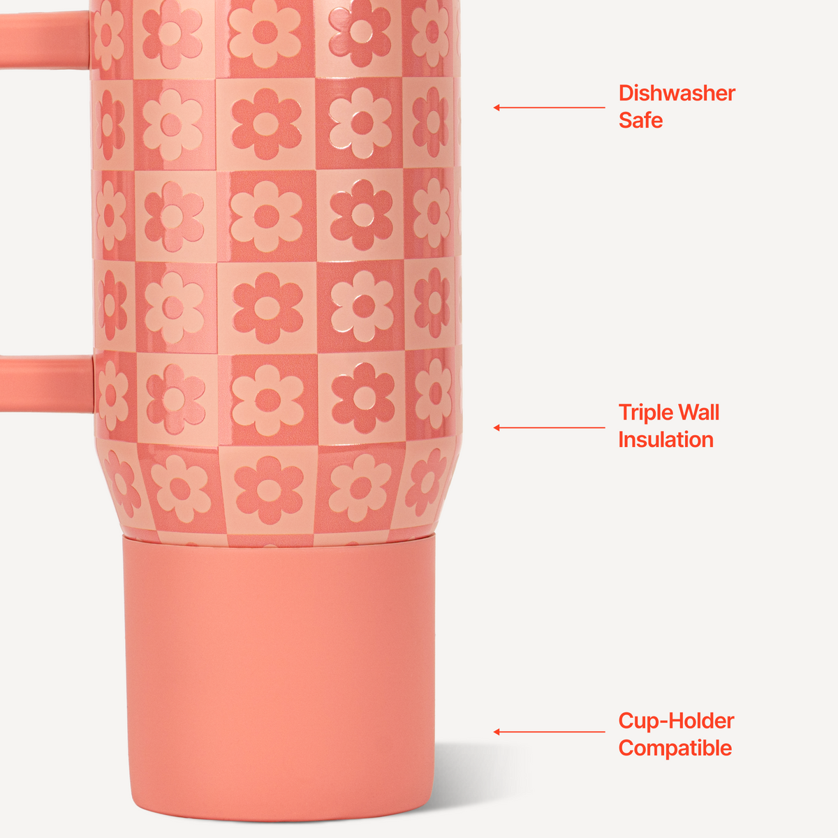 daisy-checkers-20oz-592ml-x2 TRVL20-DaisyChecker-3-WPI.png