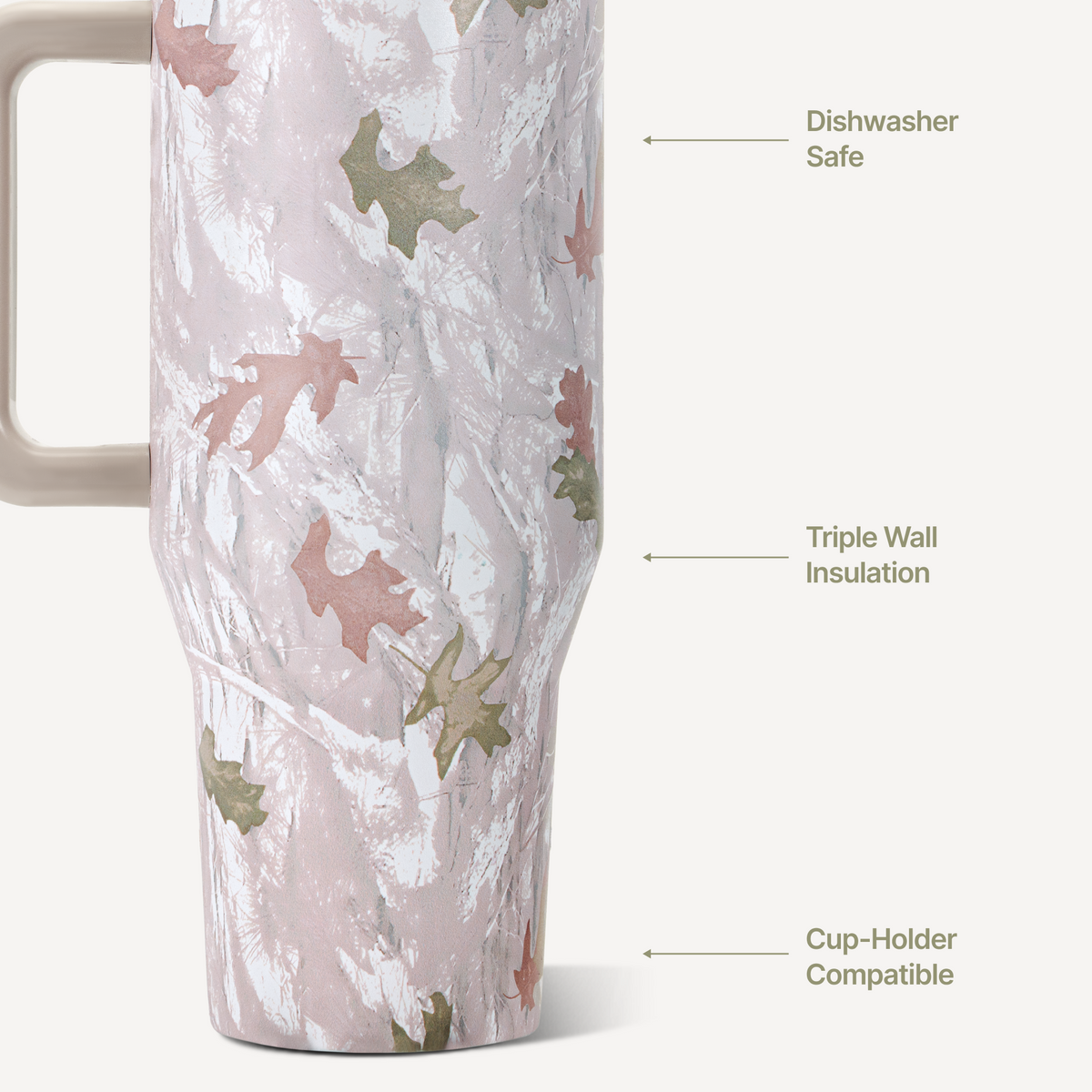 camo-32oz-946ml-j2 TRVL32-Camo-3-WPI.png